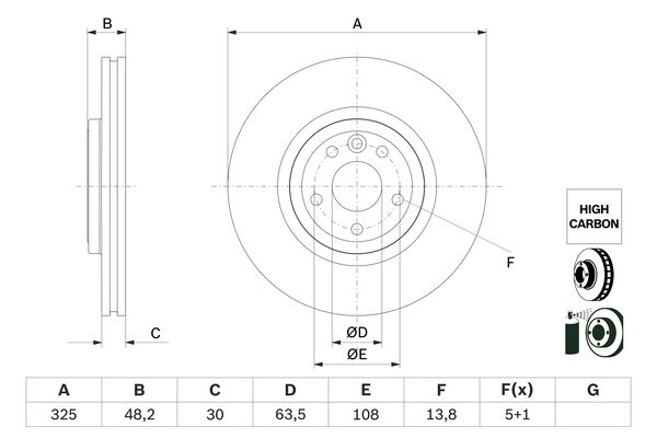 Bosch 0986479G96