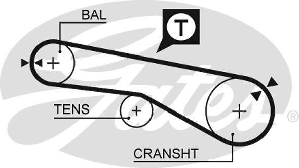 Gates 5074XS