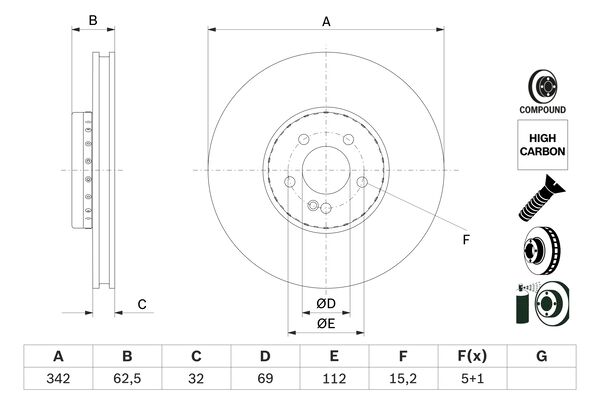 Bosch 0986479H41