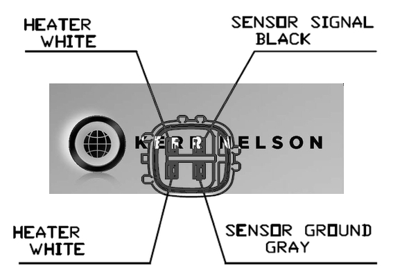 Kerr Nelson KNL1028