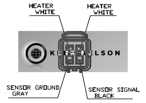 Kerr Nelson KNL431