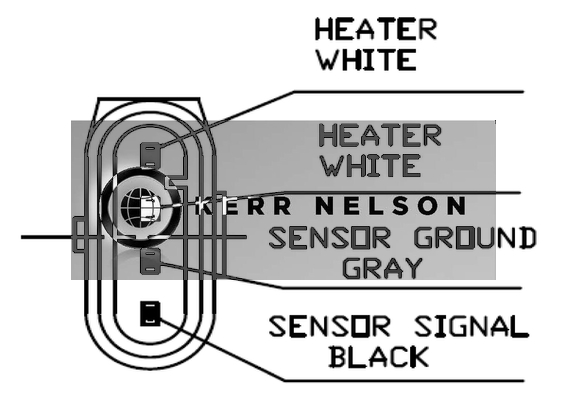 Kerr Nelson KNL488