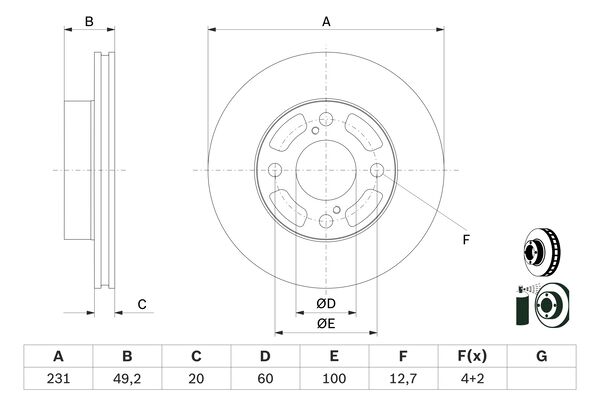 Bosch 0986479G91