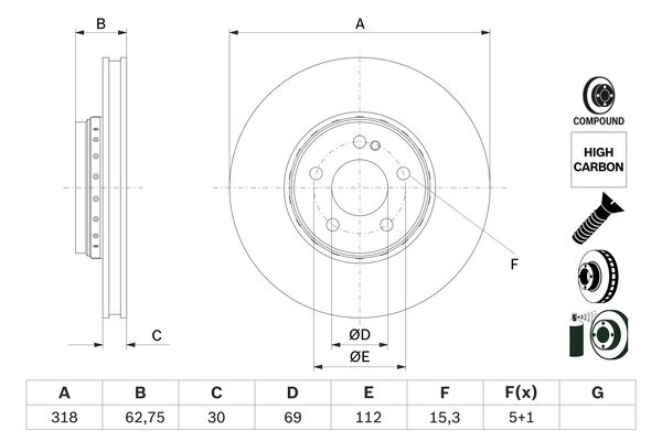 Bosch 0986479G34