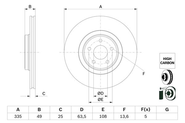 Bosch 0986479F80