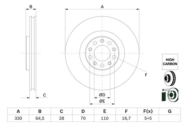 Bosch 0986479E88