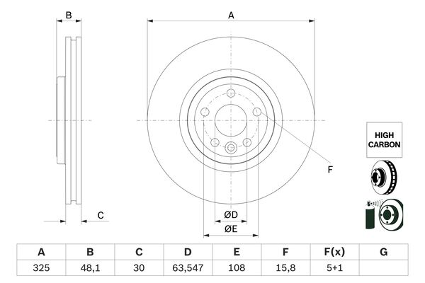 Bosch 0986479G32