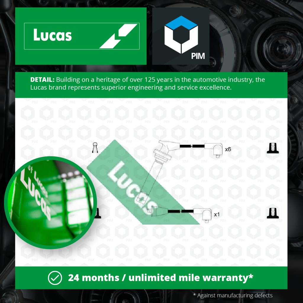 Lucas HT Leads Ignition Cables Set LUC4354 [PM1794934]