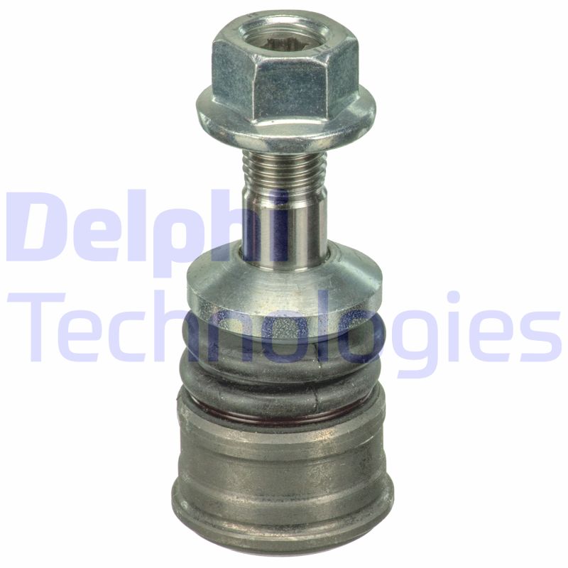 Delphi TC3681