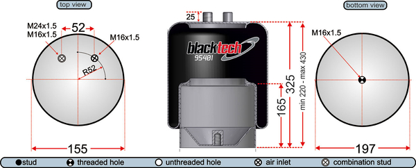 Juratek RML95401C22