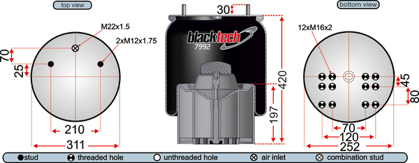 Juratek RML7992CP