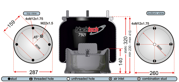 Juratek RML7921C3