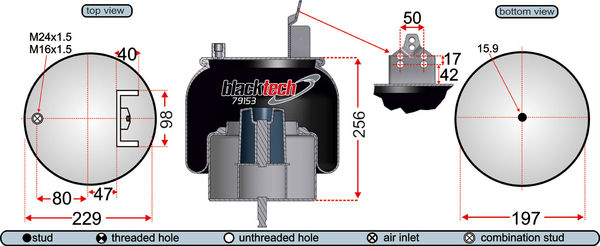 Juratek RML79153C