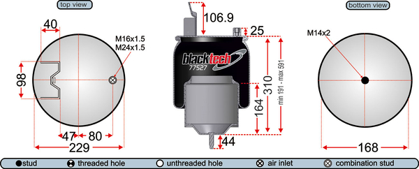 Juratek RML77527C