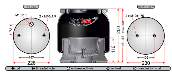 Juratek RML76251C