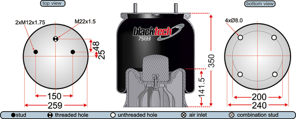 Juratek RML75133CP3