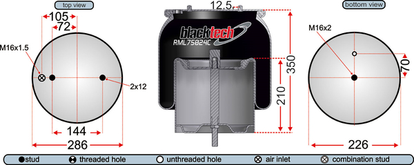 Juratek RML75024C