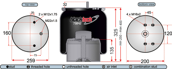 Juratek RML73042C