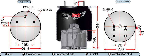 Juratek RML7051CP