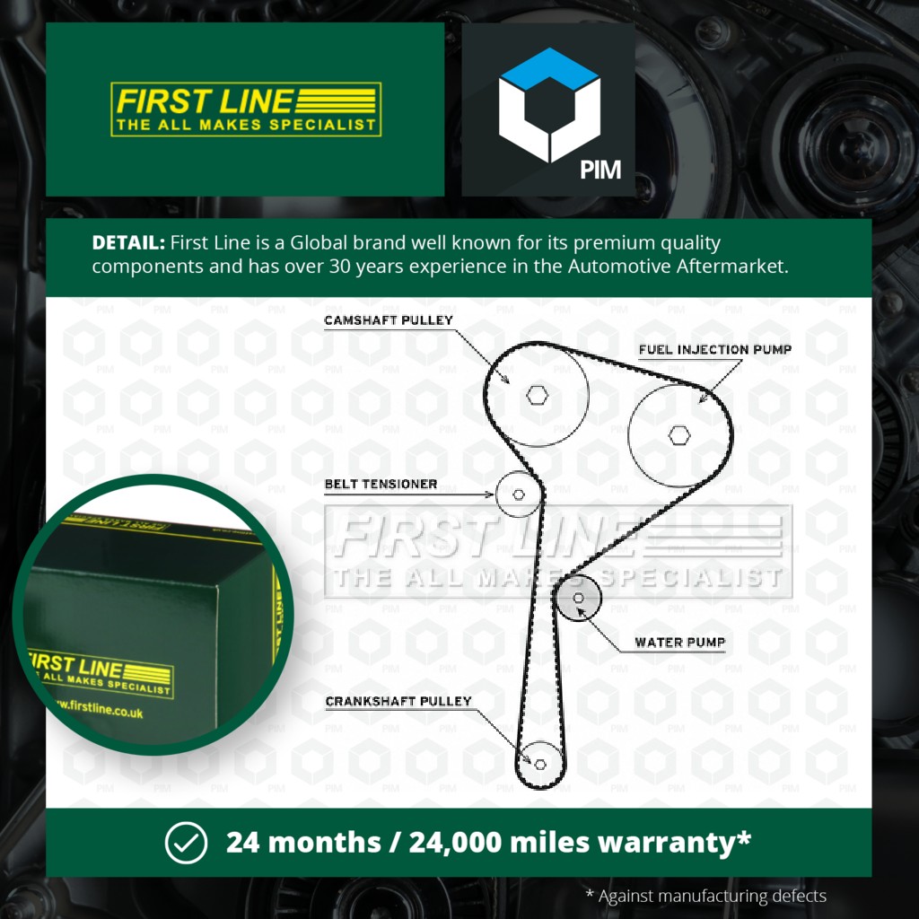 First Line Timing Belt & Water Pump Kit FTW1004 [PM1724925]