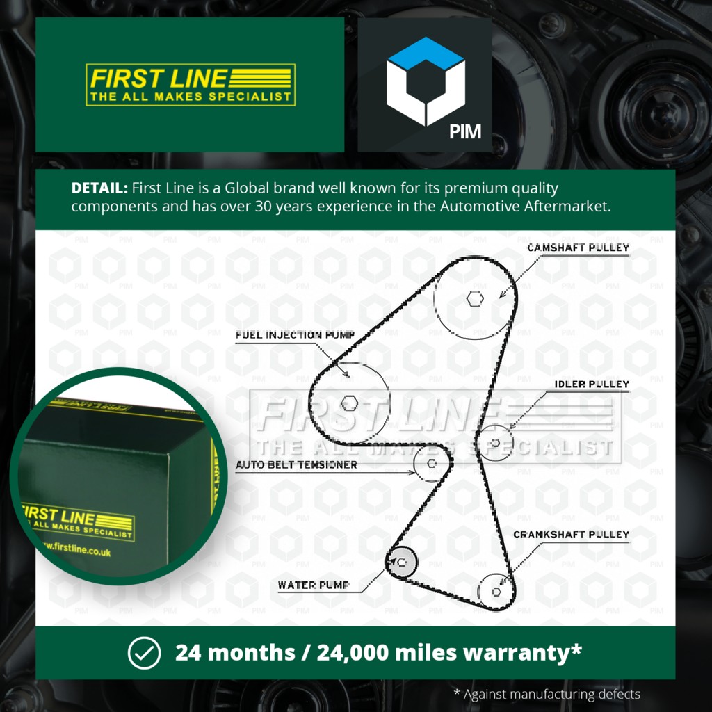 First Line Timing Belt & Water Pump Kit FTW1002 [PM1724923]