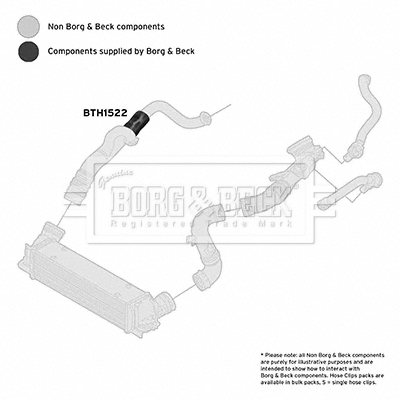 Borg & Beck BTH1522