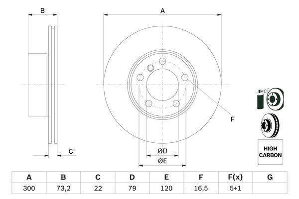 Bosch 0986479A18