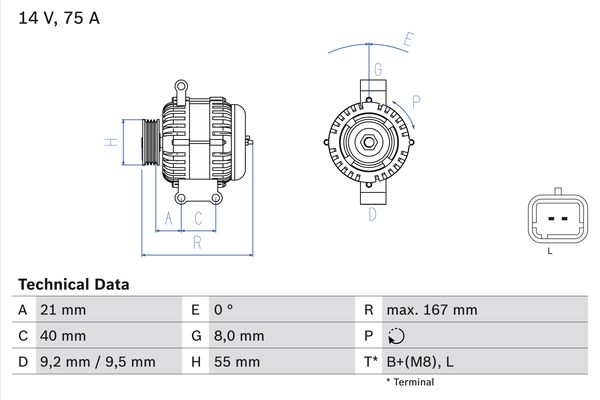 Bosch 0986080220