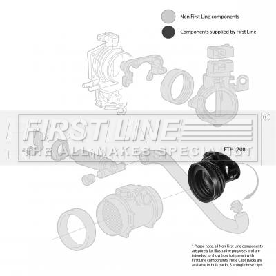 First Line FTH1708