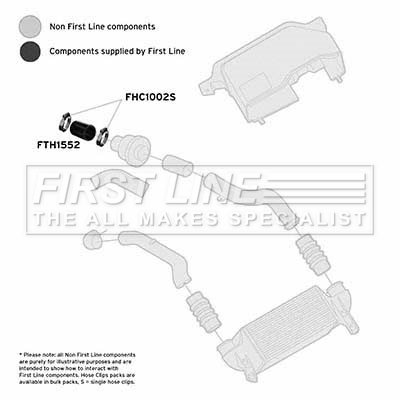 First Line FTH1552