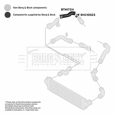 Borg & Beck BTH1724