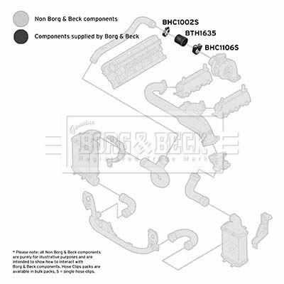 Borg & Beck BTH1635