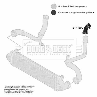 Borg & Beck BTH1590