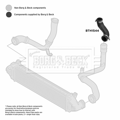 Borg & Beck BTH1544