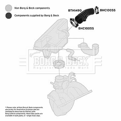 Borg & Beck BTH1490