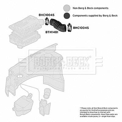 Borg & Beck BTH1481