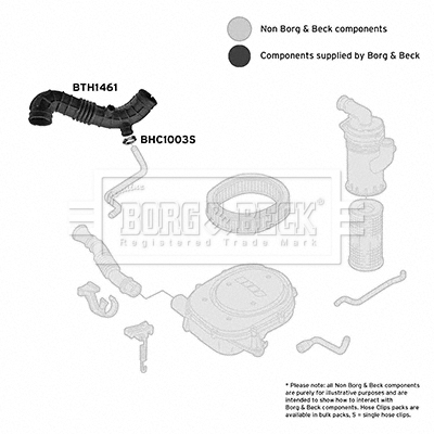 Borg & Beck BTH1461