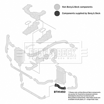 Borg & Beck BTH1450