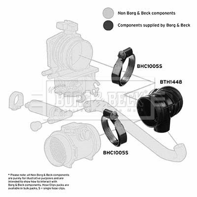 Borg & Beck BTH1448