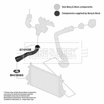 Borg & Beck BTH1438