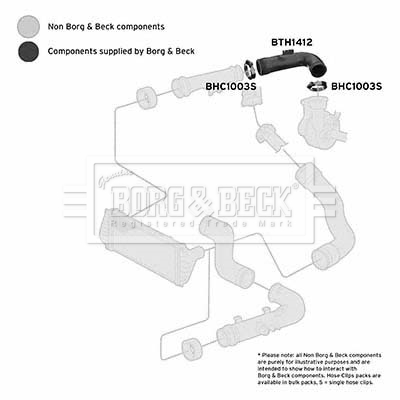 Borg & Beck BTH1412