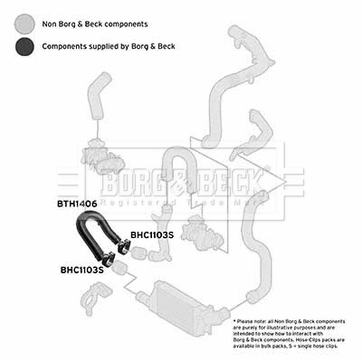 Borg & Beck BTH1406