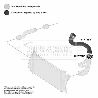 Borg & Beck BTH1362