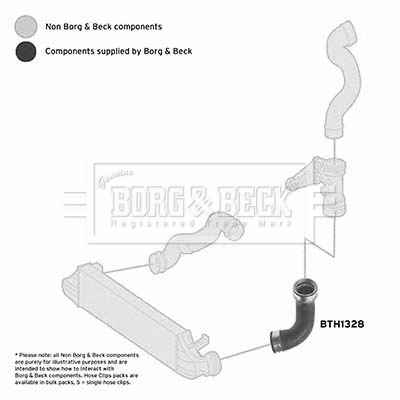 Borg & Beck BTH1328