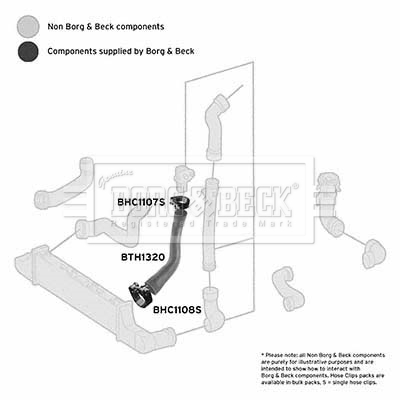 Borg & Beck BTH1320