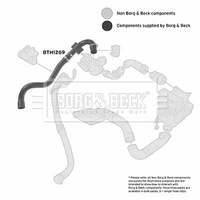 Borg & Beck BTH1269