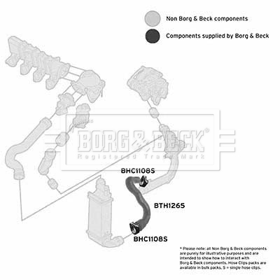 Borg & Beck BTH1265