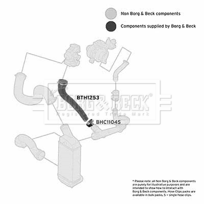 Borg & Beck BTH1253