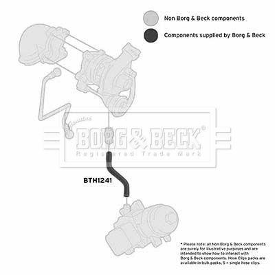 Borg & Beck BTH1241