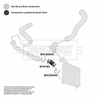 Borg & Beck BTH1183